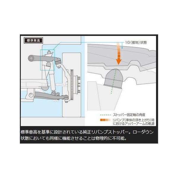 キャラバン用　UI vehicle リバンプストッパー 玄武(Genb) リバンプストッパーPRO SRB01DC NV350キャラバン : エス