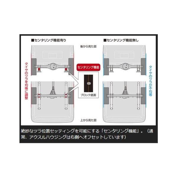 玄武(Genb) ハイトダウンブロックキット 1.5インチ/-37.5mm SDB15C