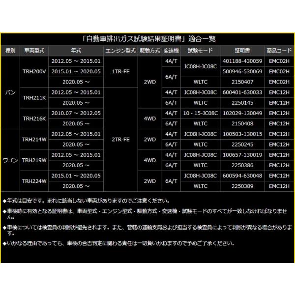 玄武 ハイエース TRH200系(H22/8〜)標準ボディ ガソリンエンジン専用