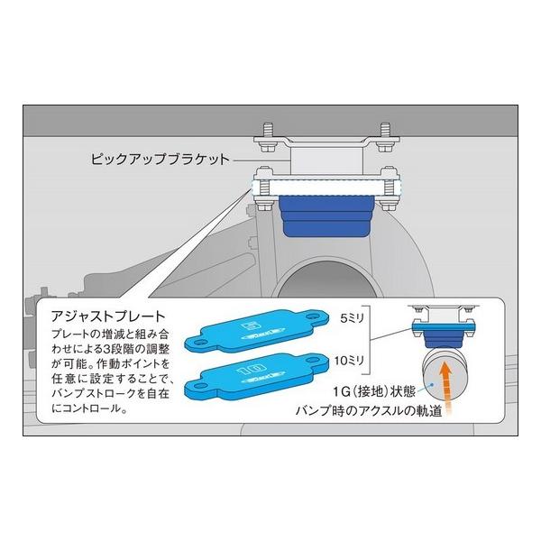 玄武　ピックアップブラケット ピックアップブラケット SPB01H - Genb（玄武）ハイエース用カスタム
