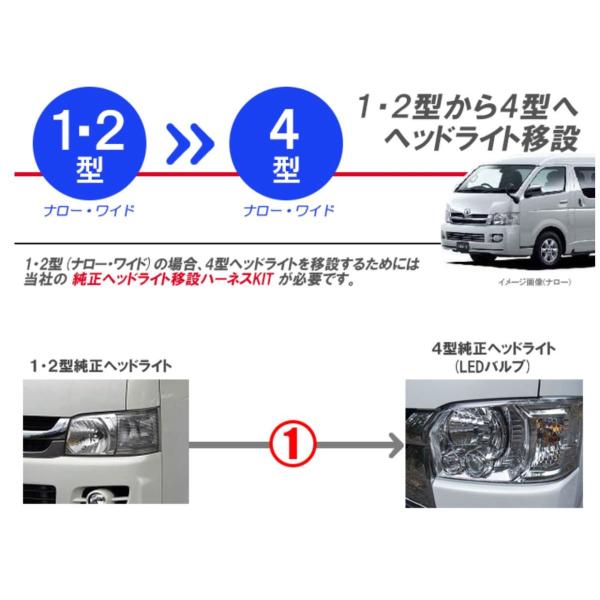 1〜3型 [H4ハロゲン]→4型 [純正LED]ヘッド変換ハーネス 【MAX-13
