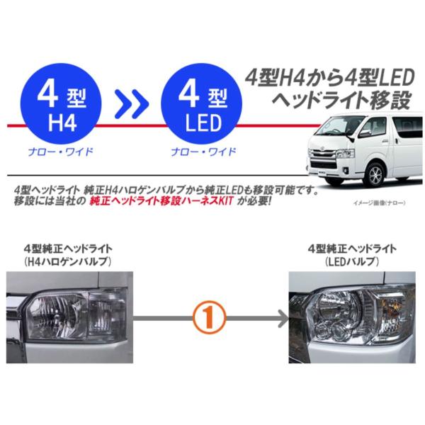 4型 [H4ハロゲン]→4型 [純正LED]ヘッド変換KIT 品番【MAX-19】 200