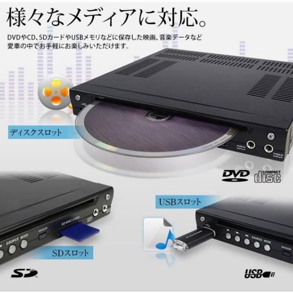 MAXWIN（マックスウィン） 超薄型 車載用DVDプレーヤー