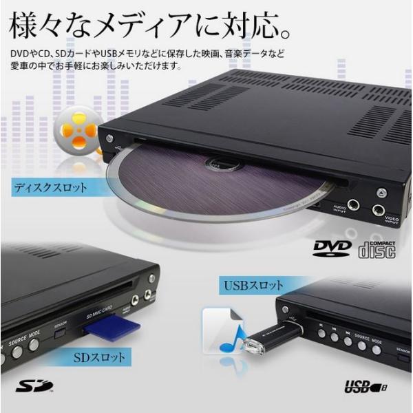MAXWIN（マックスウィン） 超薄型 ハーフDIN 車載用DVD