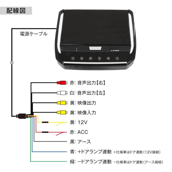 超高画質液晶DVDプレーヤー付きフリップダウンモニター13.3インチ C27