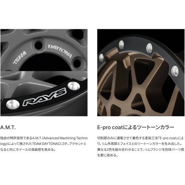 レイズ デイトナM8 xBエディション セミグロスアームズグレー 16インチ