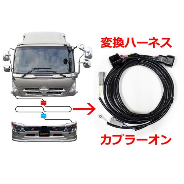 レンジャープロ標準幅用→17レンジャーフェイスチェンジ車両向け標準幅