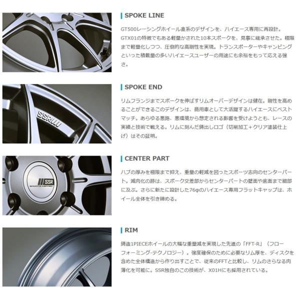 SSR ディバイドX01H グロスブラック 17インチ【厳選輸入215/60R17
