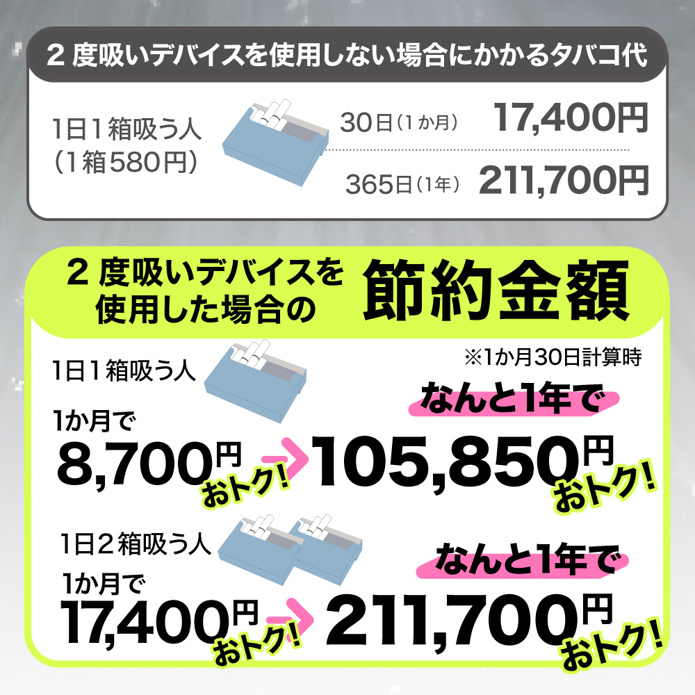 【イルマ不要！ 1台で2回吸える】アイコスイルマ互換機 2度吸い シケモク マシーン BESMO E1 IQOS コンパクト イルマ互換機 アイコス互換機 加熱式タバコ 本体 |  | 14