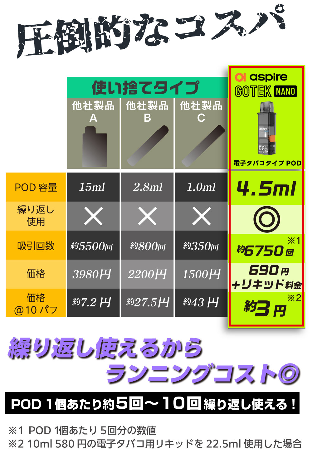 Aspire GOTEK X3 持ち運び シー...の詳細画像5