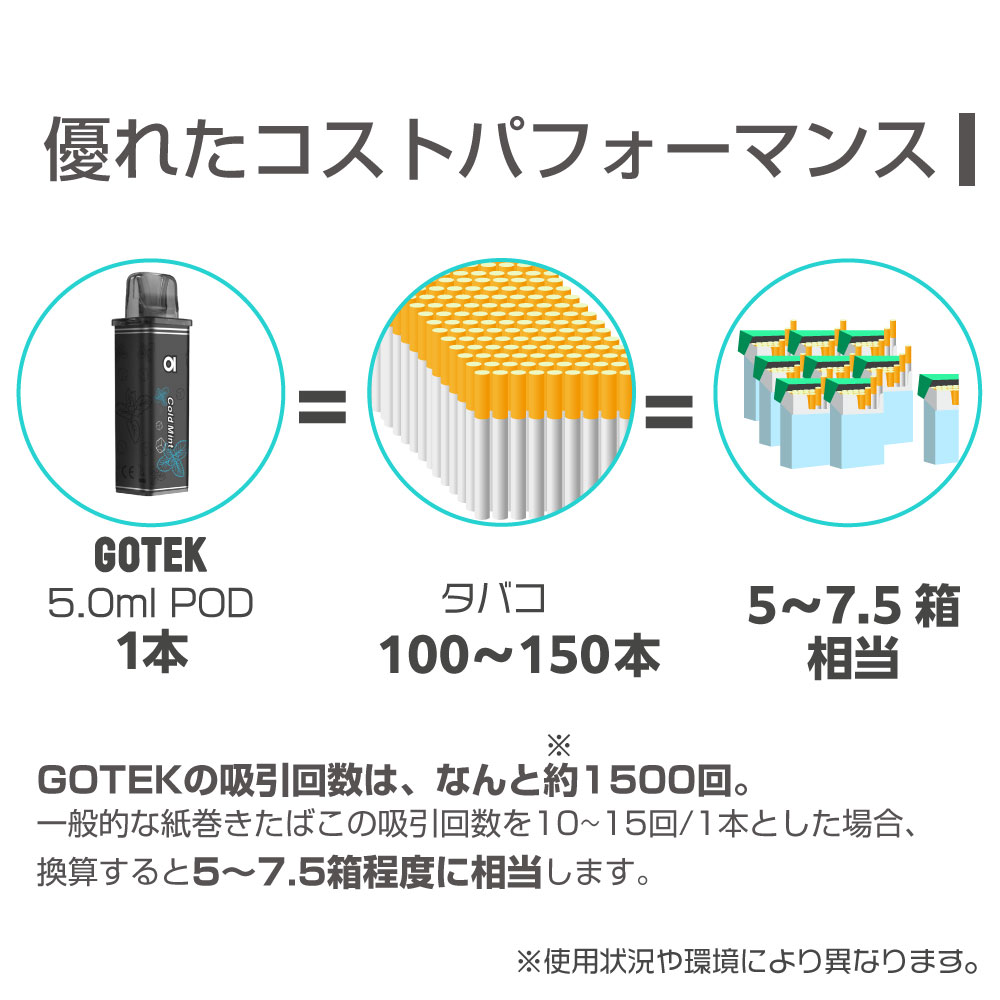 Aspire GOTEK X3 持ち運び シー...の詳細画像5