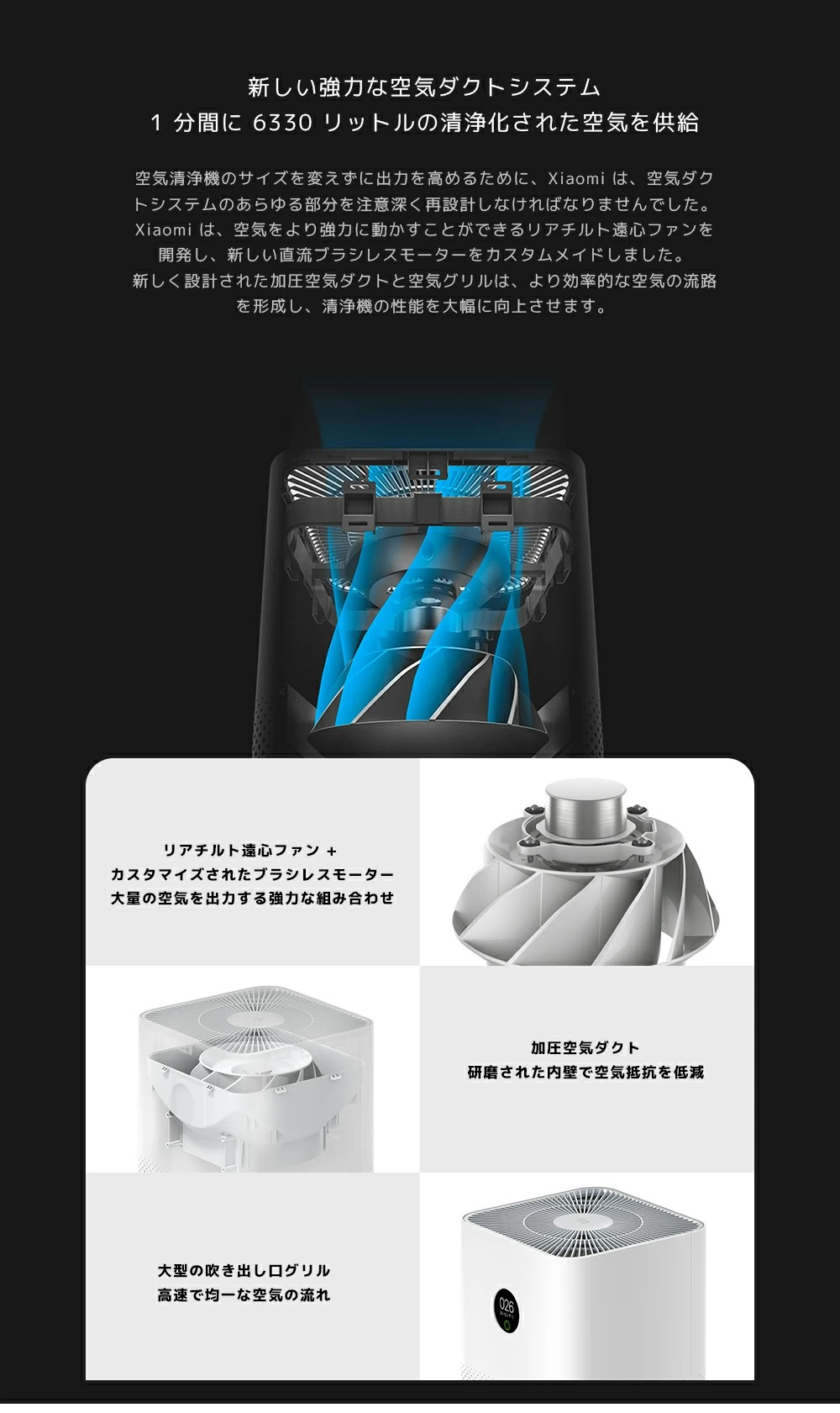 Xiaomi（シャオミ） 正規品 空気清浄機 30畳 Googleアシスタント 