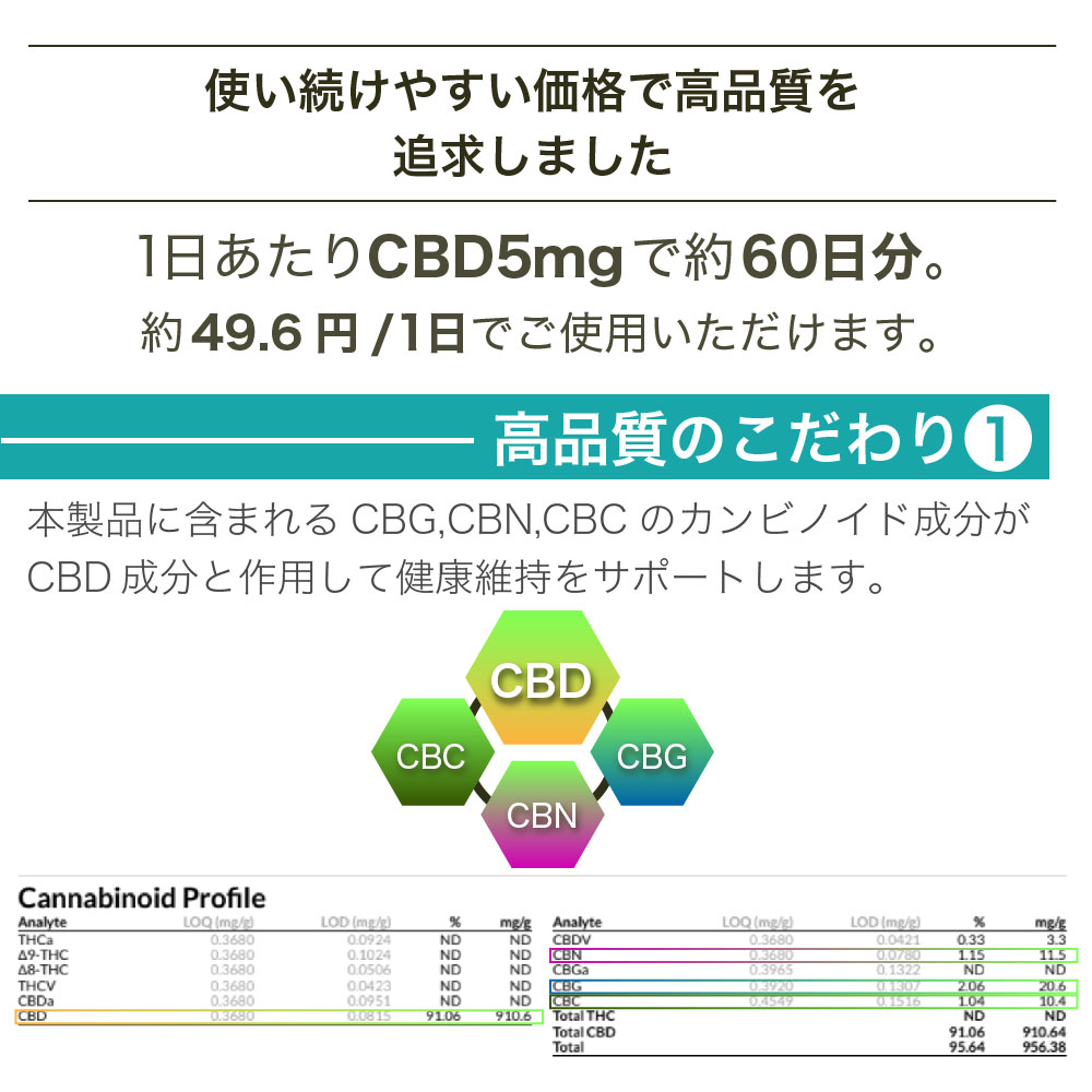 1本買うともう1本！】cbdオイル 30ml 1％ 300mg 大容量 CBN オイル お