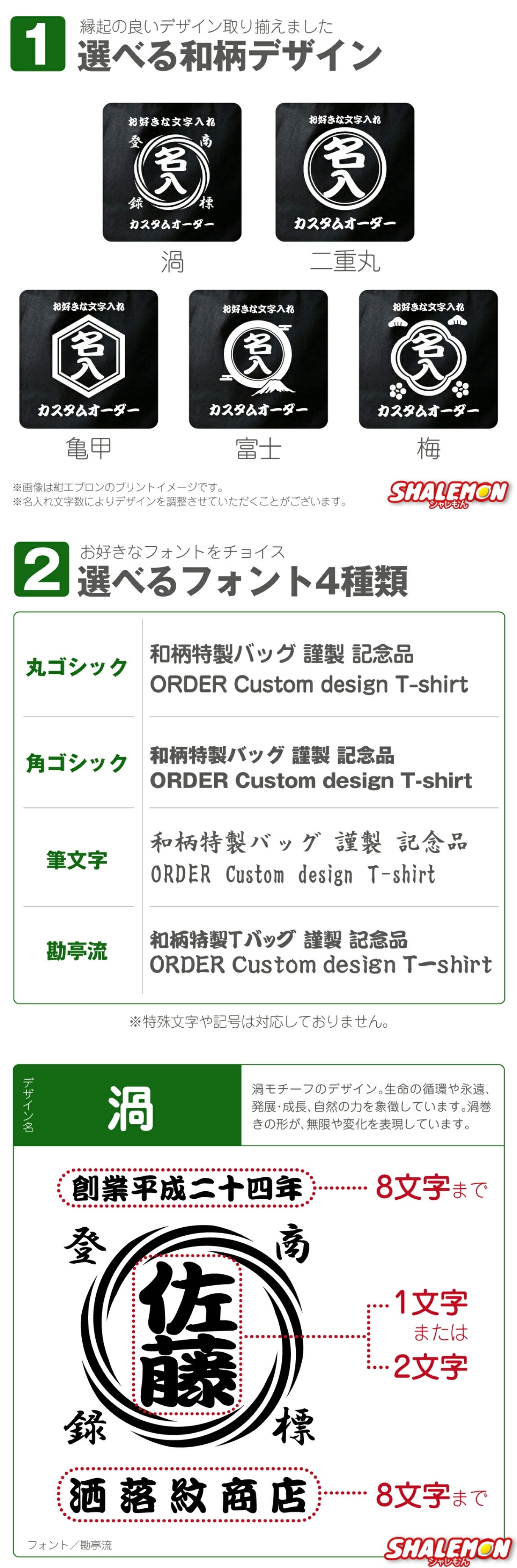 商品内容