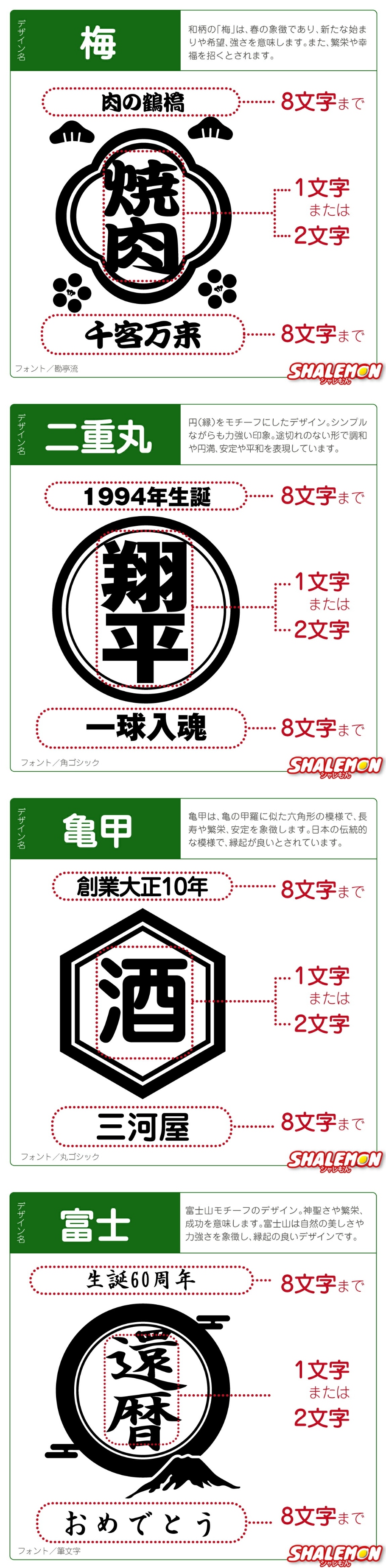 商品内容
