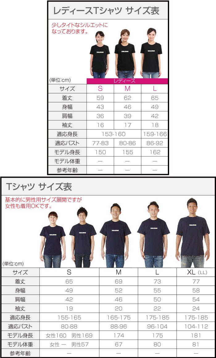 名入れ 四十路 四十代 アラフォー Tシャツ 選べる5色 40代 だものシリーズ 40歳 プレゼント バースデー メンズ レディース M3 Dmt Tscs5c Yosoji お祝い百貨店yahoo ショップ 通販 Yahoo ショッピング