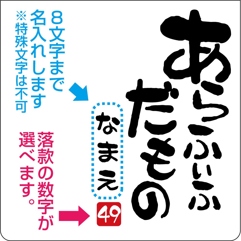 あらふぃふだもの