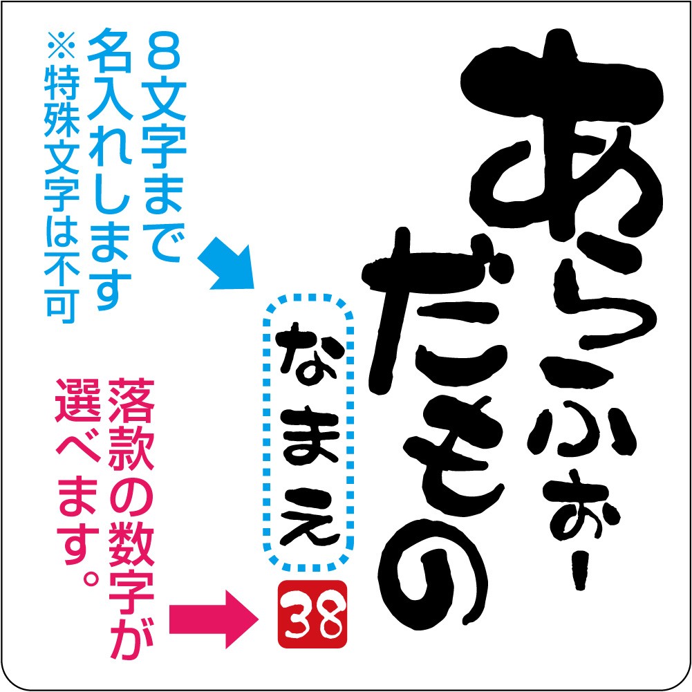 あらふぉーだもの