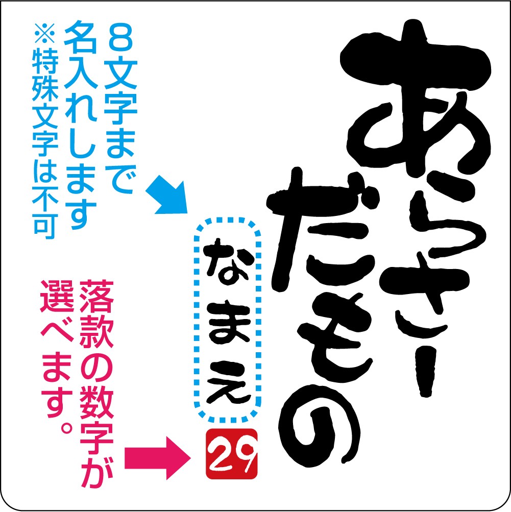 あらさーだもの