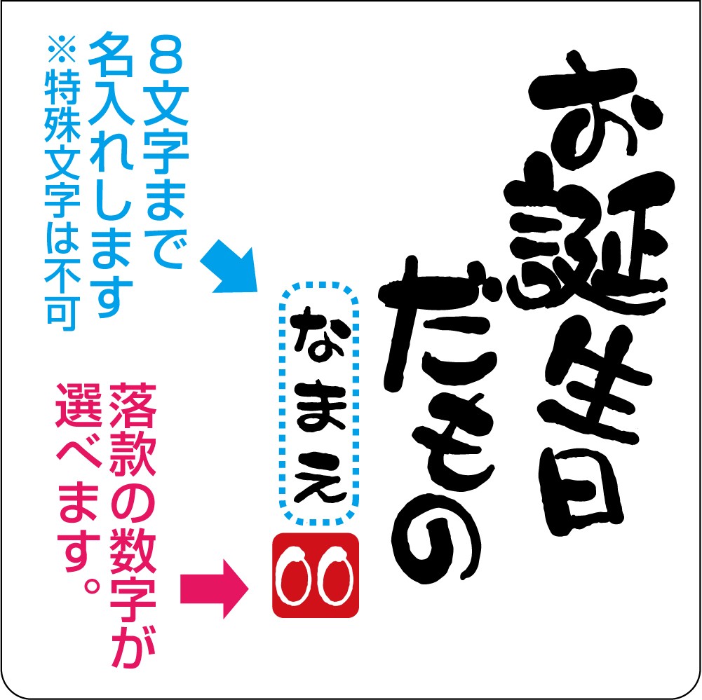 お誕生日だもの