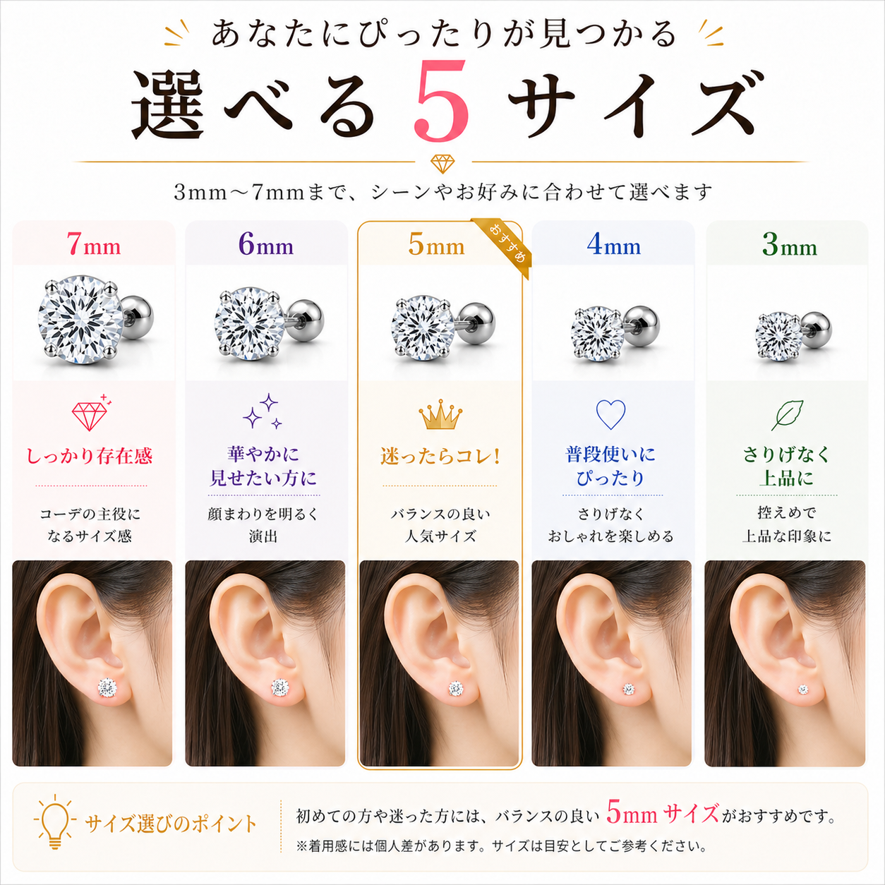 ピアス つけっぱなし 金属アレルギー対応 誕生石カラー サージカルステンレス316L