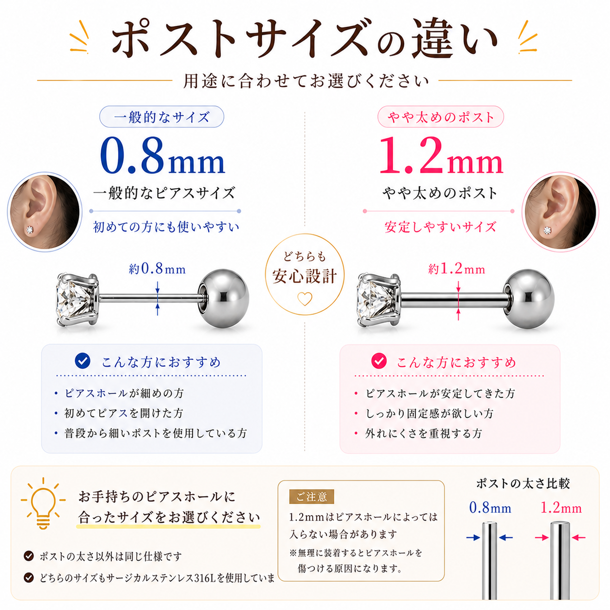 ポストサイズ 0.8mm 1.2mm 比較