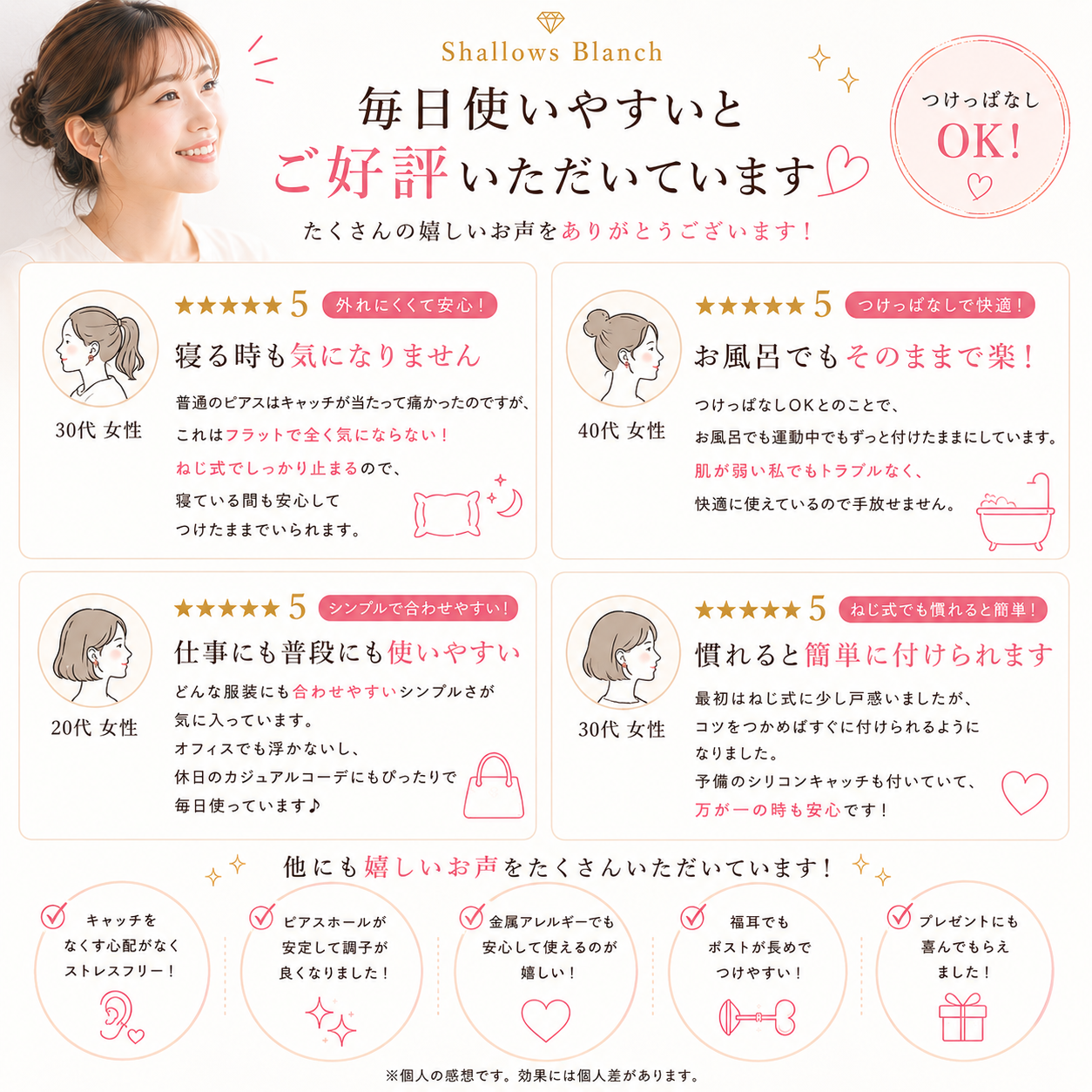 レビュー投稿で90日安心保証