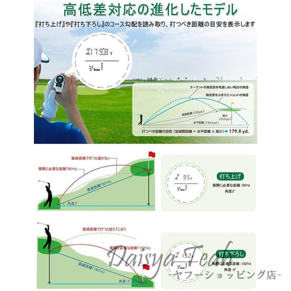 ゴルフ距離計 レーザー 手ブレ補正 光学6倍望遠 7測定機能