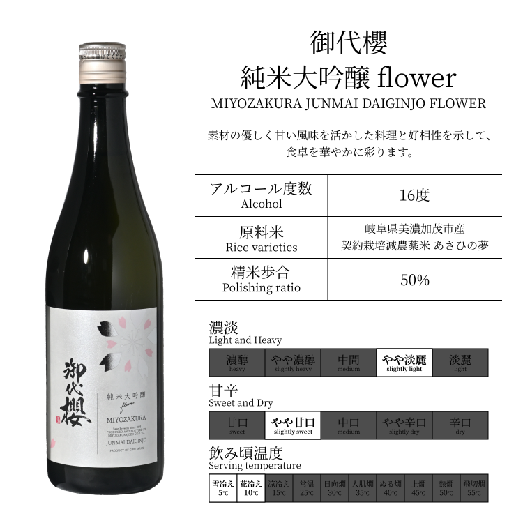 純米大吟醸flower