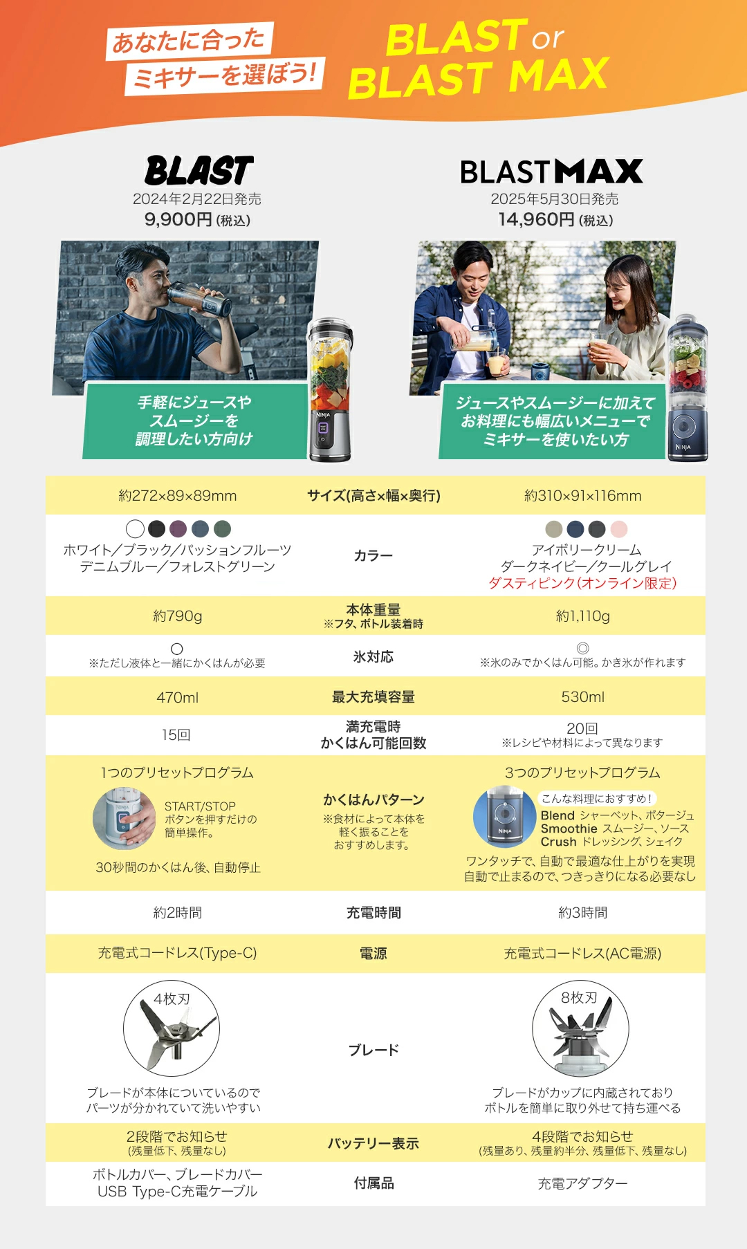 BPAフリーで安心安全