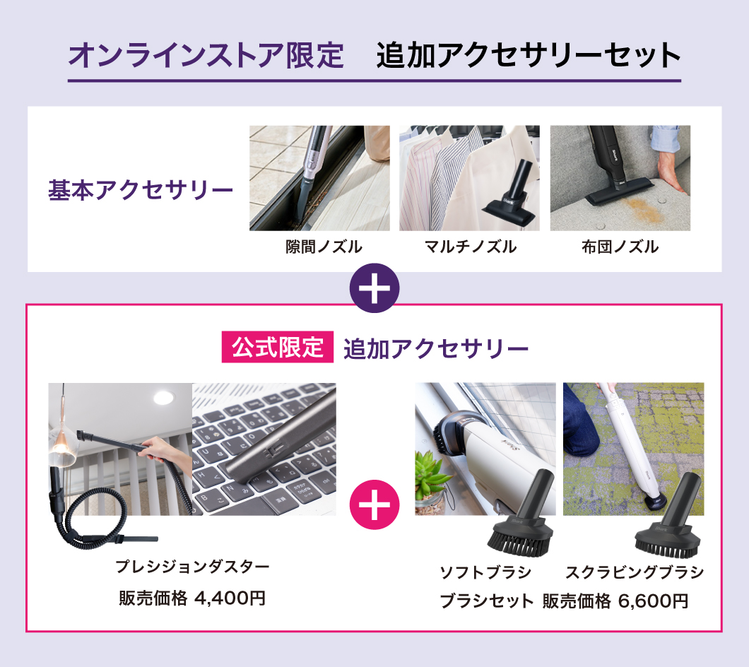 Shark EVOPOWER SYSTEM STD+ CS150JAE