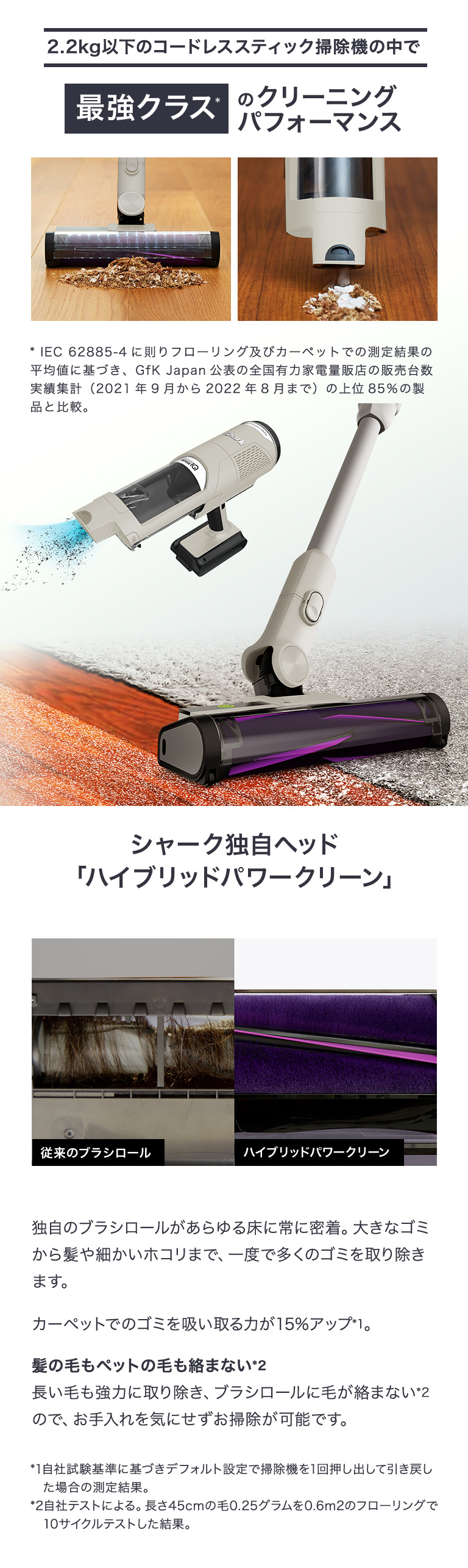 Shark シャーク CleanSense iQ コードレススティッククリーナー