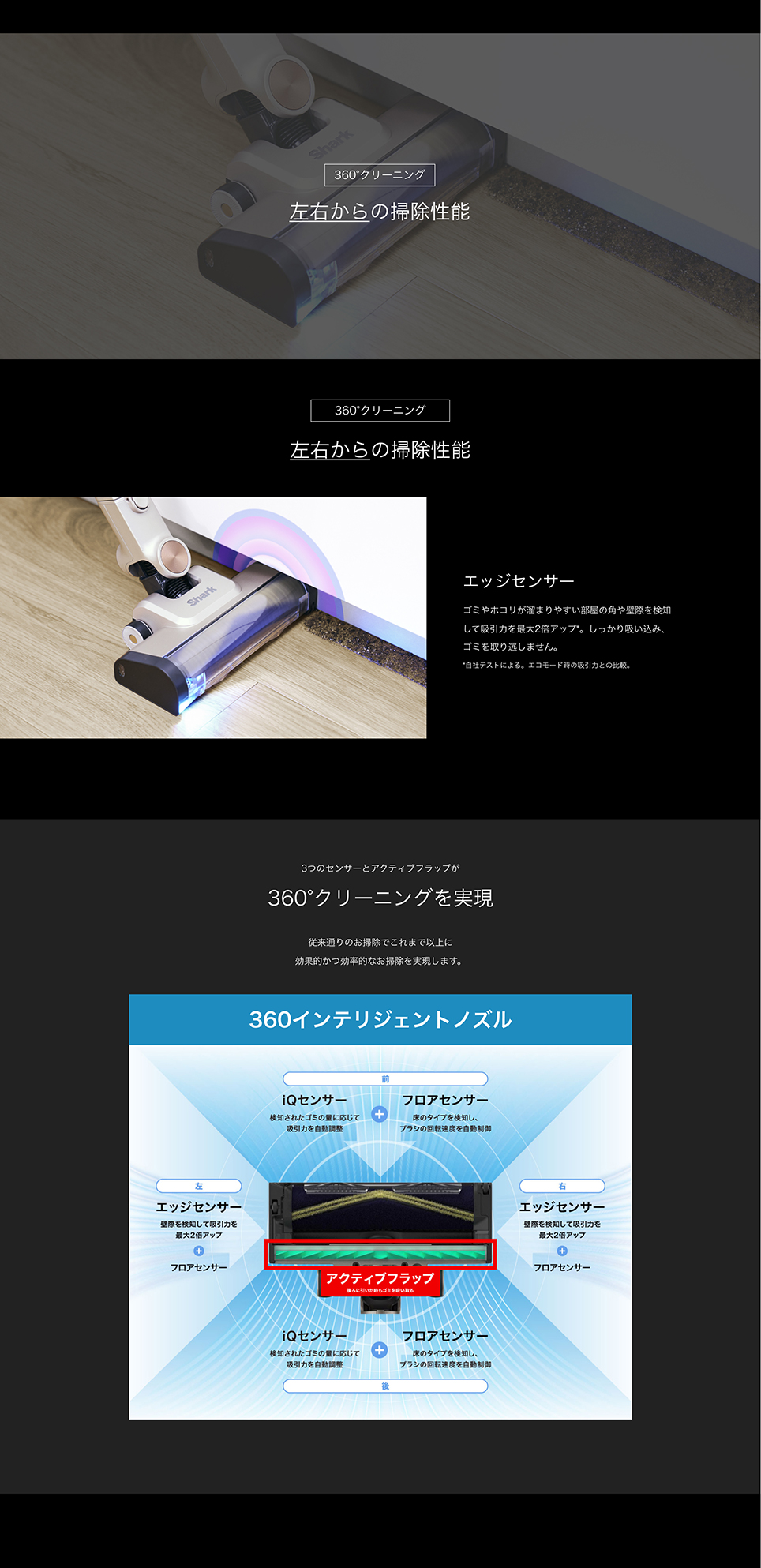 PowerClean 360 iw4171j