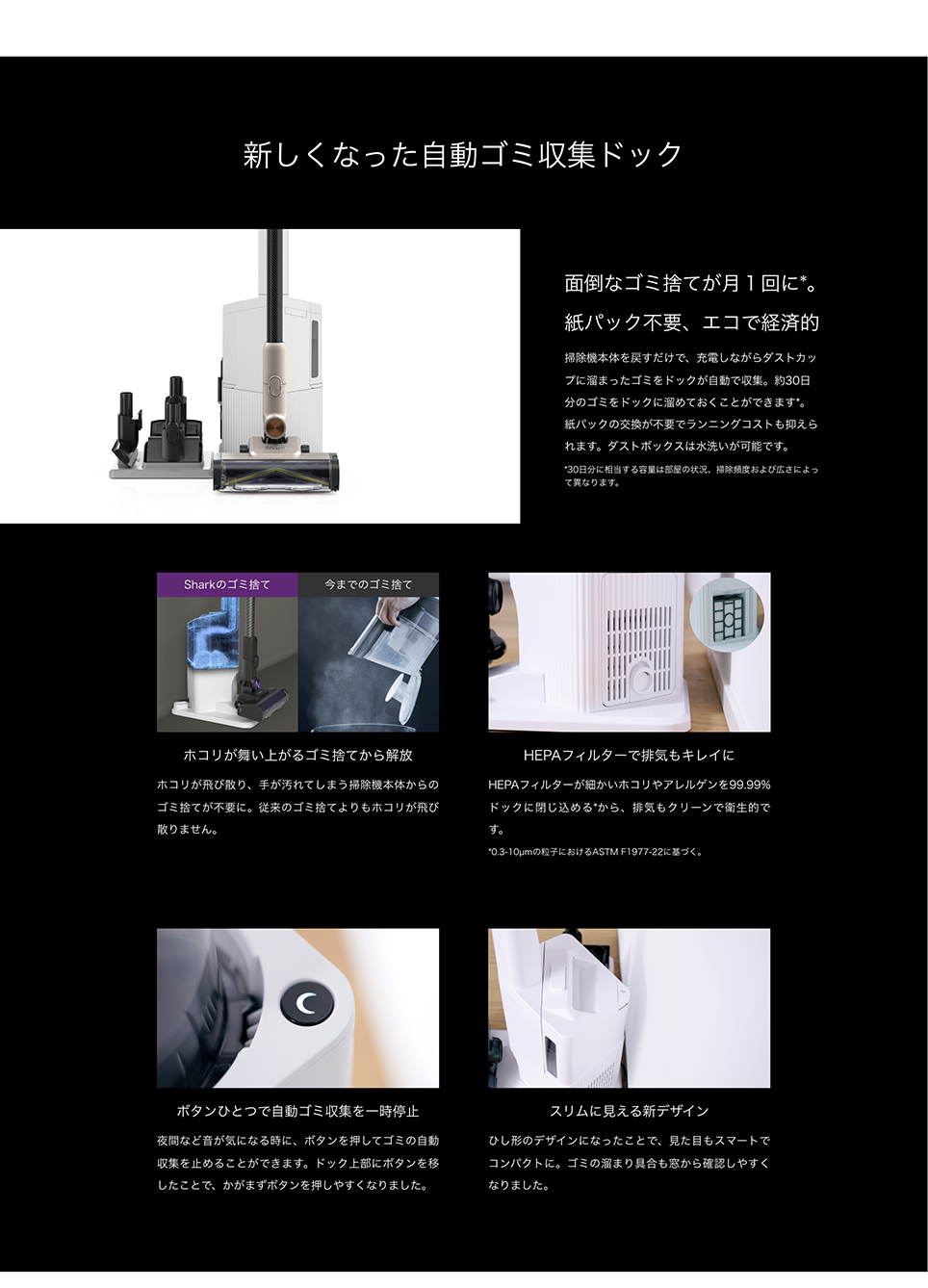 PowerClean 360 iw4171j