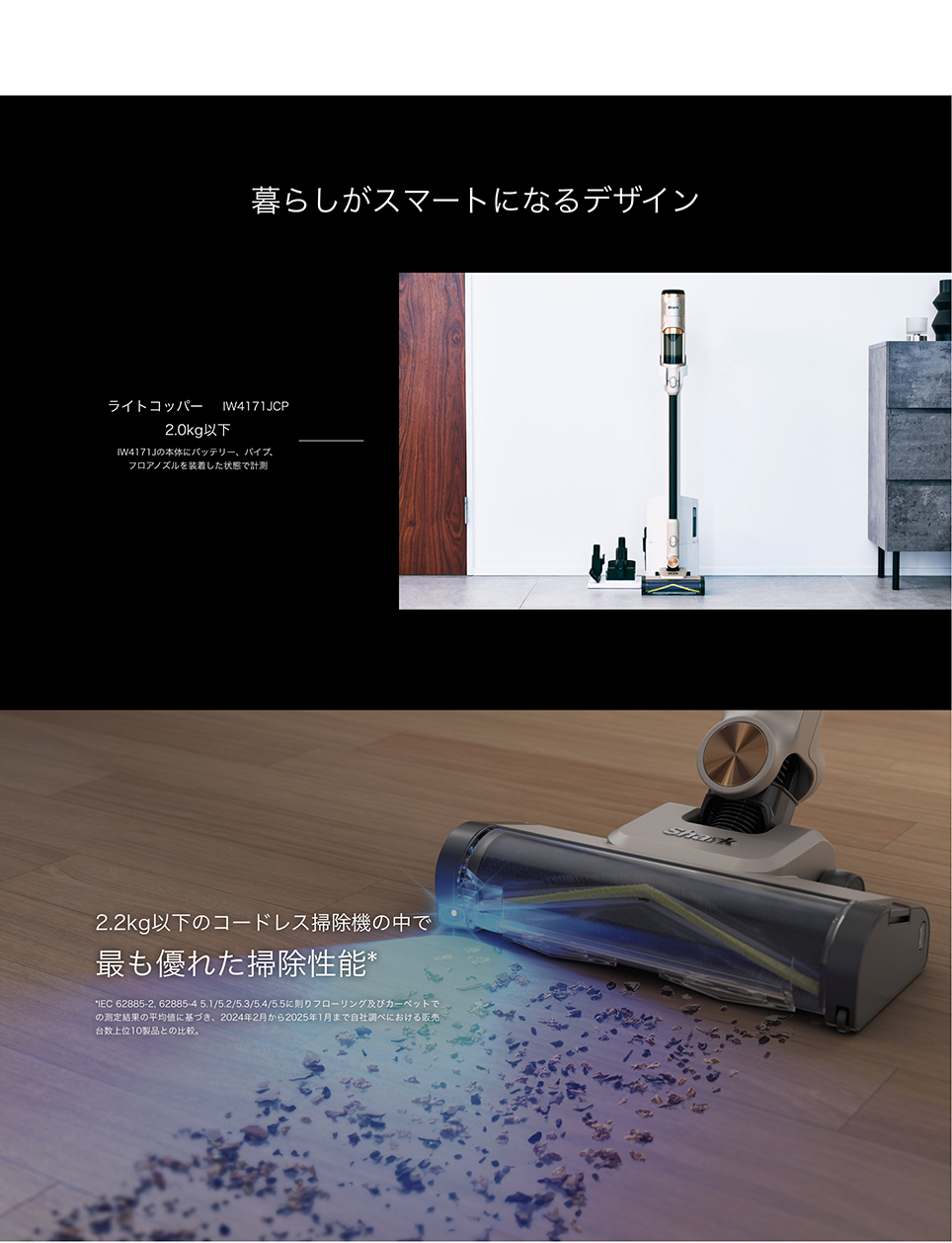 PowerClean 360 iw4171j