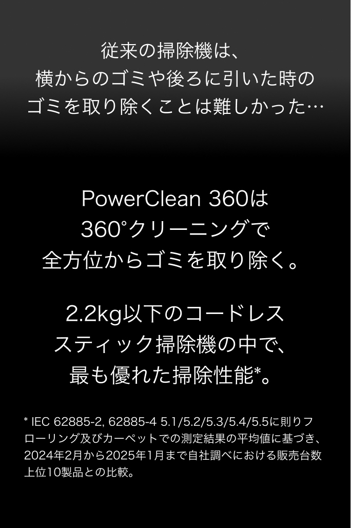 PowerClean 360 IW4171J