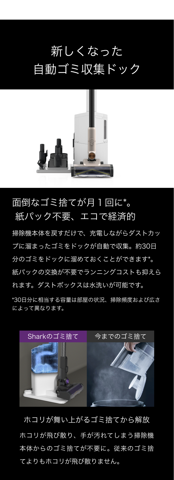 PowerClean 360 IW4171J