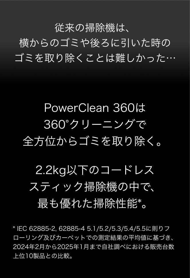 PowerClean 360 IW4271J