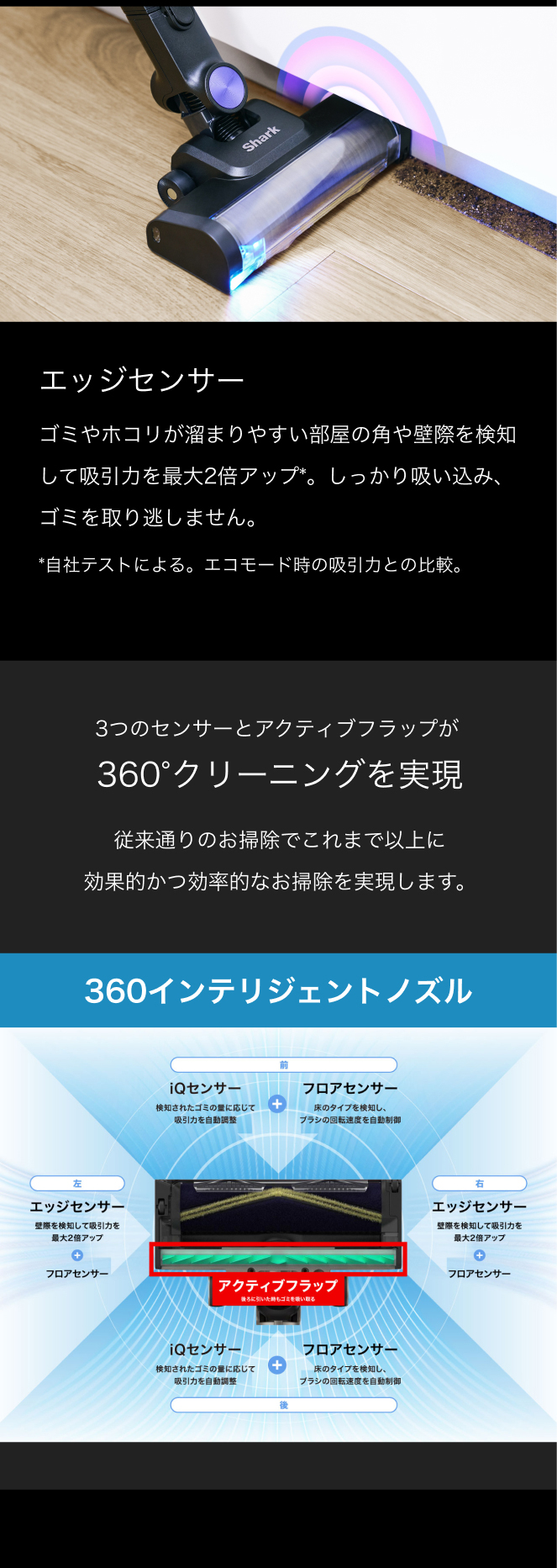 PowerClean 360 IW4271J