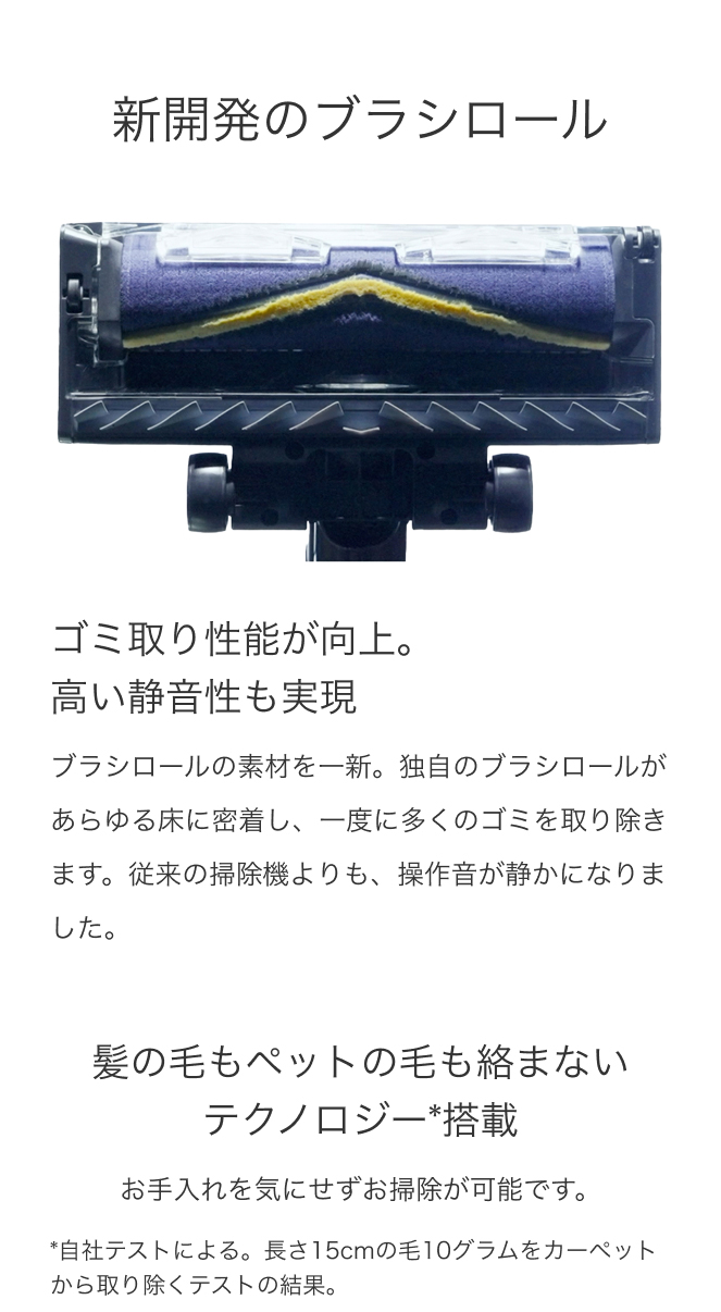 PowerClean 360 IW4271J