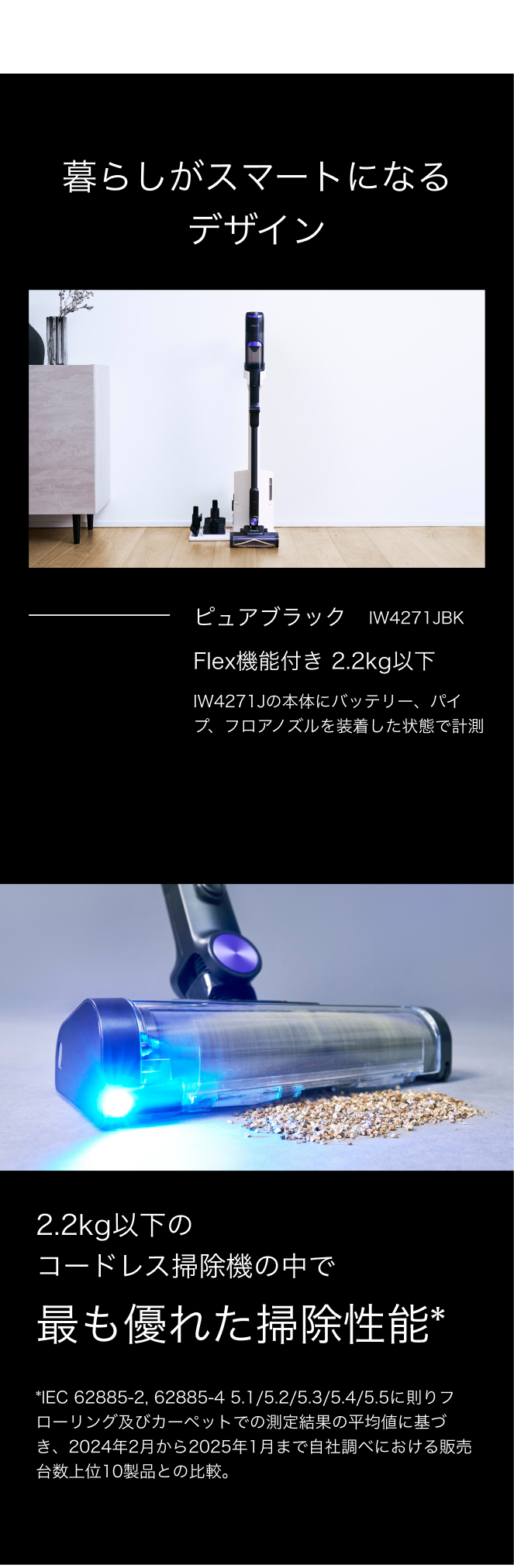 PowerClean 360 IW4271J