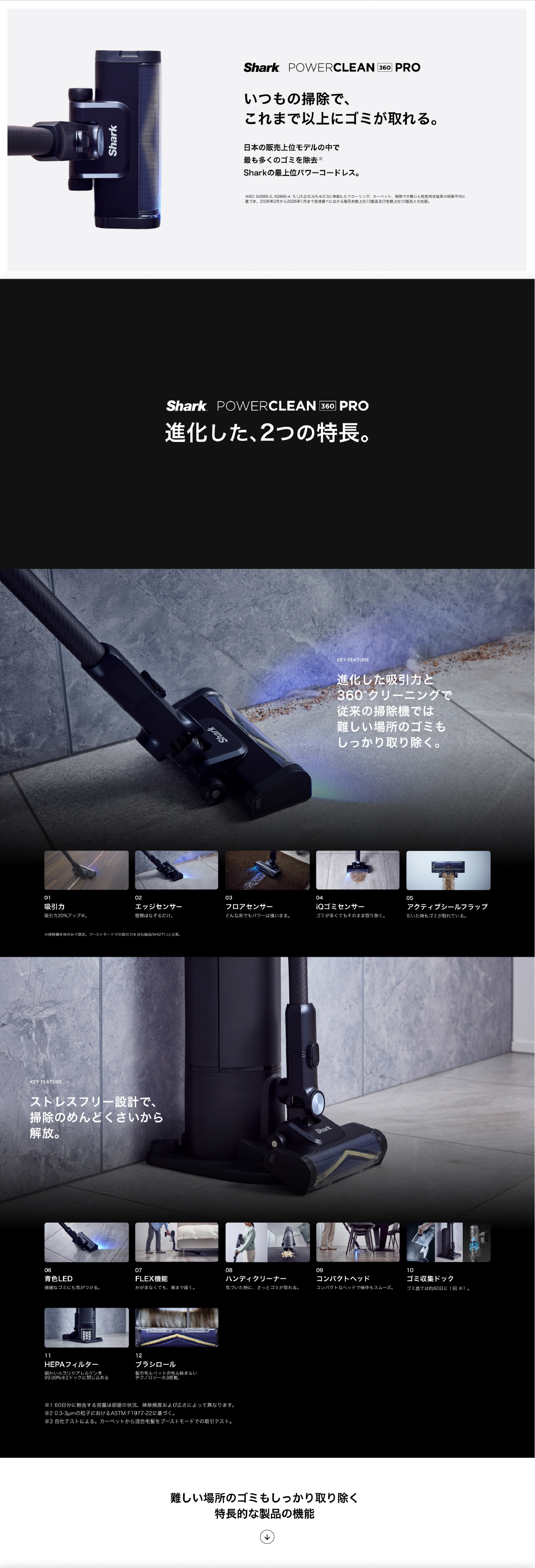 PowerClean 360 PRO IW5271J
