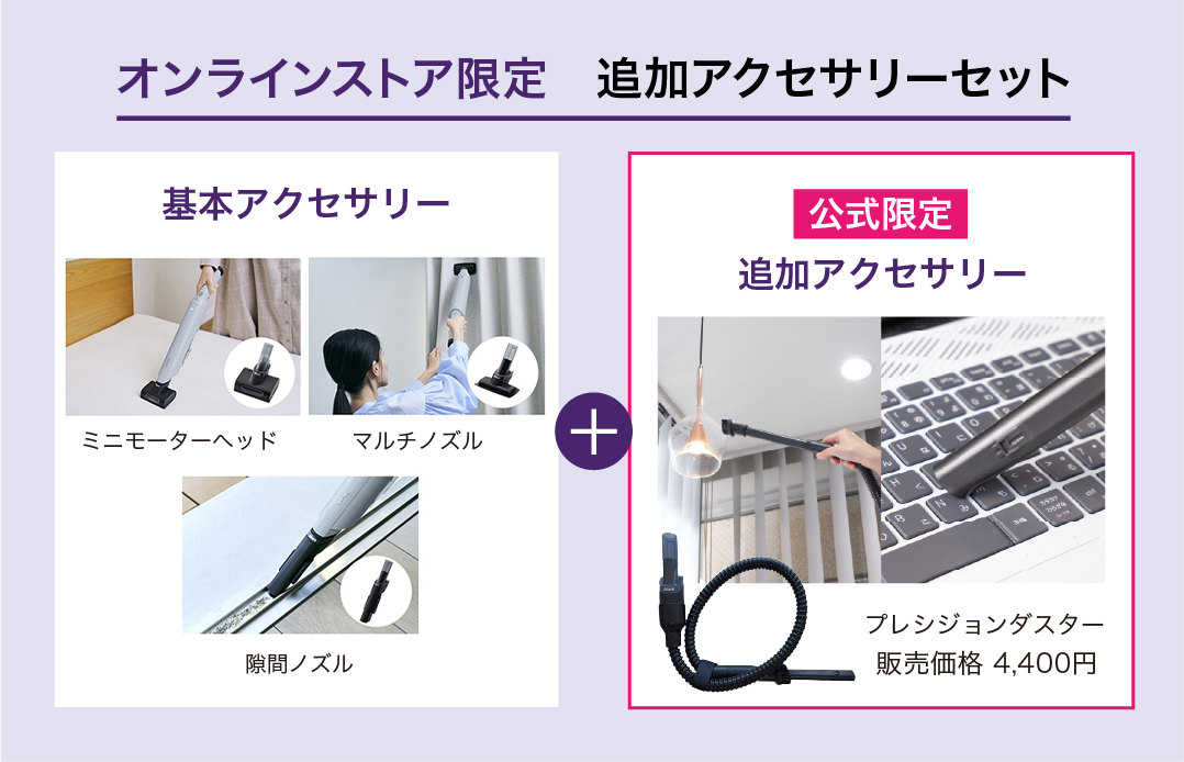 Shark EVOPOWER SYSTEM FIT LC100J