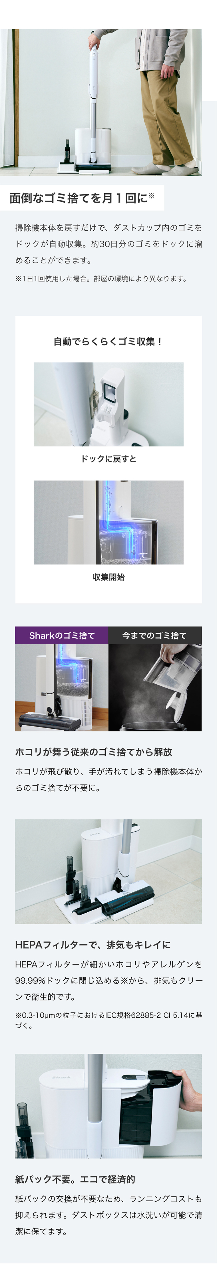 Shark EVOPOWER SYSTEM FIT+ LC150J