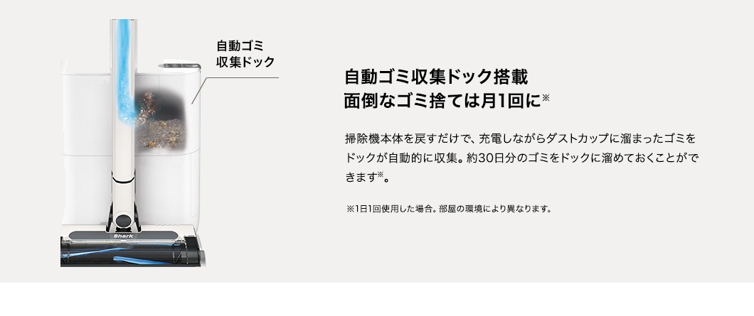 自動ゴミ収集ドック搭載 面倒なゴミ捨ては月1回に