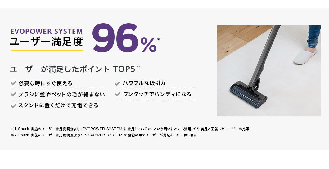 EVOPOWER SYSTEM ユーザー満足度96%