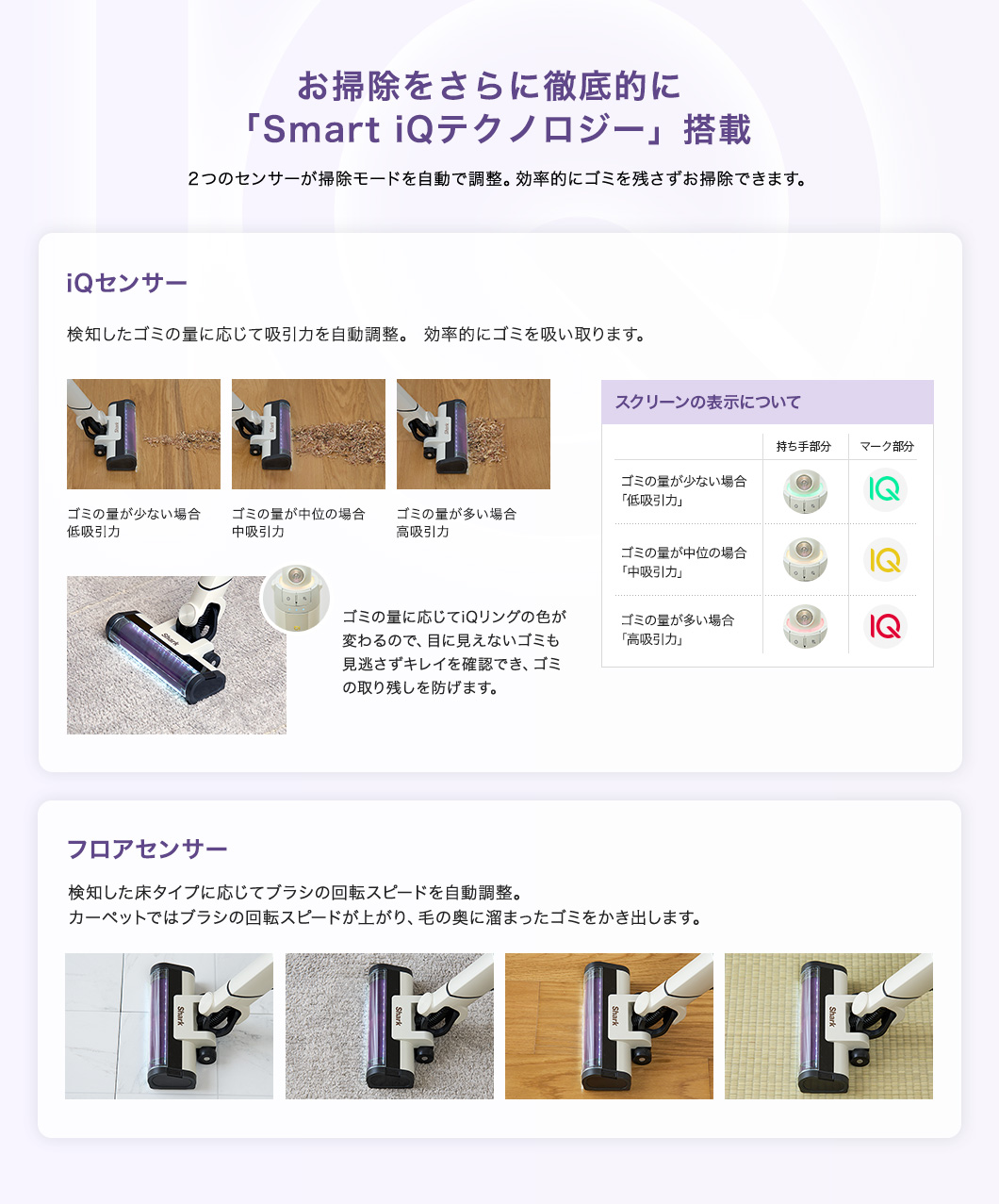 お掃除をさらに徹底的に「Smart iQテクノロジー」搭載