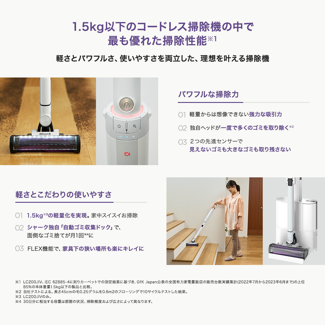 Shark シャーク EVOPOWER SYSTEM NEO+ コードレススティック Shark シャーク EVOPOWER SYSTEM NEO+ コードレススティック