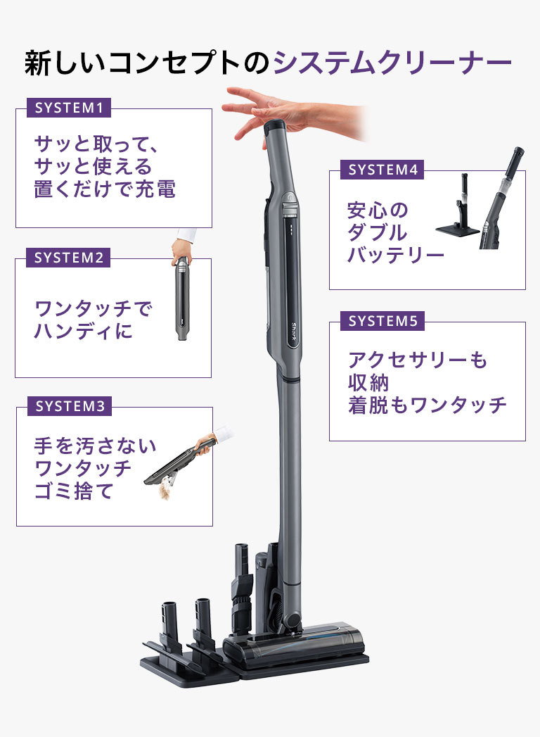 シャーク Shark EVOPOWER SYSTEM コードレススティッククリーナー