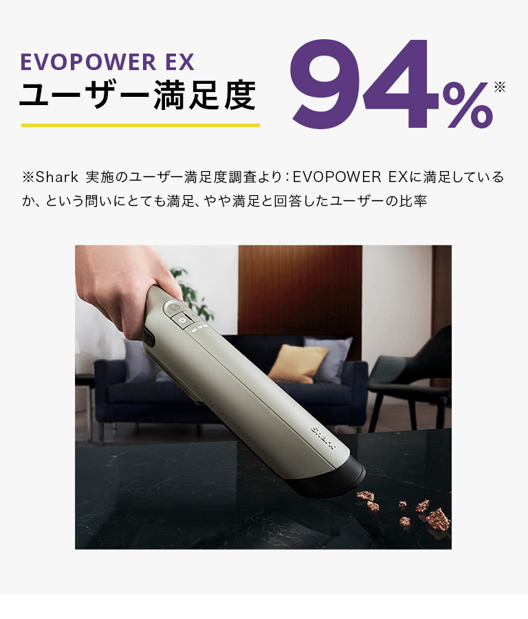 EVOPOWER EX ユーザー満足度94%